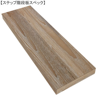 `[NzCgOCubVhSTEP